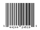 UPC-A of 140.205.192.1