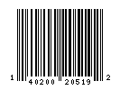 UPC-A of 140.205.192.2