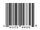 UPC-A of 18.117.233.255