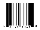 UPC-A of 18.117.234.232