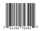 UPC-A of 18.117.234.234